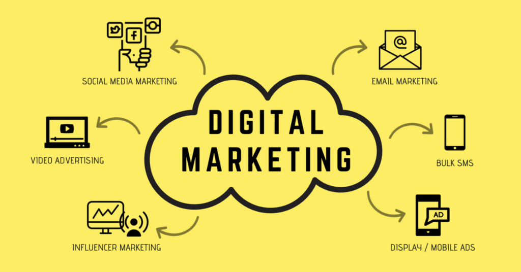 who join digital marketing